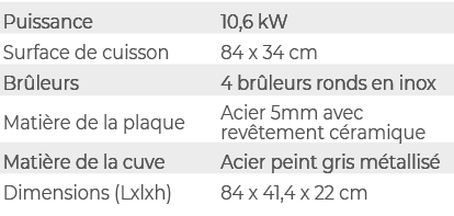 Puissance,10,6 kW,Surface de cuisson,84 x 34 cm,Br leurs,4 br leurs ronds en inox,Mati re de la plaque,Acier 5mm avec...