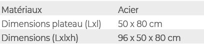 Mat riaux,Acier,Dimensions plateau (Lxl),50 x 80 cm,Dimensions (Lxlxh),96 x 50 x 80 cm
