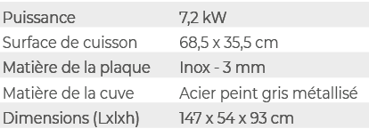 Puissance,7,2 kW,Surface de cuisson,68,5 x 35,5 cm,Mati re de la plaque,Inox 3 mm,Mati re de la cuve,Acier peint gris...