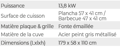 Puissance,13,8 kW,Surface de cuisson,Plancha 57 x 41 cm / Barbecue 47 x 41 cm,Mati re plaque & grille,Fonte maill e,...
