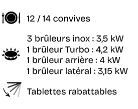 ￼,12 / 14 convives,￼,3 br leurs inox : 3,5 kW 1 br leur Turbo : 4,2 kW 1 br leur arri re : 4 kW 1 br leur lat ral : 3...