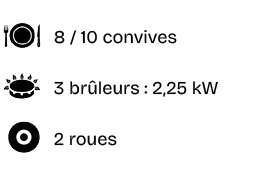 ￼,8 / 10 convives,￼,3 br leurs : 2,25 kW,￼,2 roues