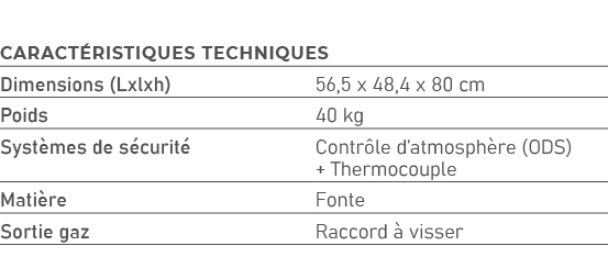 Caract ristiques techniques,Dimensions (Lxlxh),56,5 x 48,4 x 80 cm,Poids,40 kg,Syst mes de s curit ,Contr le d’atmos...