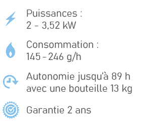 ￼,Puissances : 2 3,52 kW,￼,Consommation : 145 246 g/h,￼,Autonomie jusqu’ 89 h avec une bouteille 13 kg,￼,Garantie 2 ans