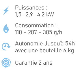￼,Puissances : 1,5 2,9 4,2 kW,￼,Consommation : 110 207 305 g/h,￼,Autonomie Jusqu’ 54h avec une bouteille 6 kg,￼,Gara...