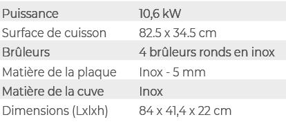 Puissance,10,6 kW,Surface de cuisson,82.5 x 34.5 cm,Br leurs,4 br leurs ronds en inox,Mati re de la plaque,Inox 5 mm,...