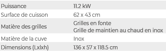 Puissance,11.2 kW,Surface de cuisson,62 x 43 cm,Mati re des grilles,Grilles en fonte Grille de maintien au chaud en i...
