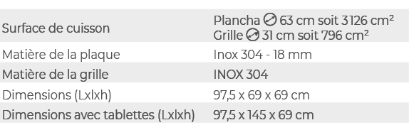Surface de cuisson,Plancha ￼ 63 cm soit 3 126 cm² Grille ￼ 31 cm soit 796 cm²,Mati re de la plaque,Inox 304 18 mm,Mat...