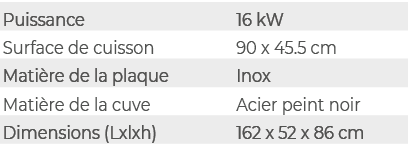 Puissance,16 kW,Surface de cuisson,90 x 45.5 cm,Mati re de la plaque,Inox ,Mati re de la cuve,Acier peint noir,Dimens...