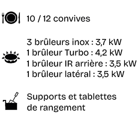 ￼,10 / 12 convives,￼,3 br leurs inox : 3,7 kW 1 br leur Turbo : 4,2 kW 1 br leur IR arri re : 3,5 kW 1 br leur lat ra...