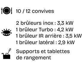 ￼,10 / 12 convives,￼,2 br leurs inox : 3,3 kW 1 br leur Turbo : 4,2 kW 1 br leur IR arri re : 3,5 kW 1 br leur lat ra...