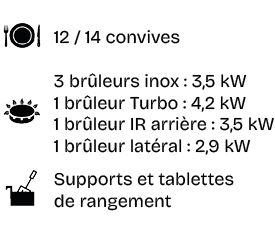 ￼,12 / 14 convives,￼,3 br leurs inox : 3,5 kW 1 br leur Turbo : 4,2 kW 1 br leur IR arri re : 3,5 kW 1 br leur lat ra...