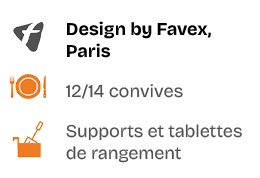 ￼,Design by Favex, Paris,￼,12/14 convives,￼,Supports et tablettes de rangement