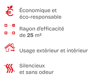￼, conomique et co responsable,￼,Rayon d’efficacit  de 25 m²,￼,Usage ext rieur et int rieur,￼,Silencieux et sans odeur