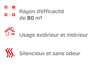 ￼,Rayon d’efficacit de 80 m²,￼,Usage ext rieur et int rieur,￼,Silencieux et sans odeur