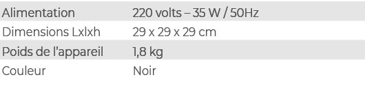 Alimentation,220 volts – 35 W / 50Hz,Dimensions Lxlxh,29 x 29 x 29 cm,Poids de l’appareil,1,8 kg,Couleur,Noir