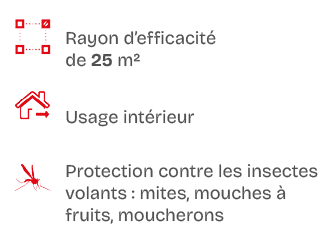 ￼,Rayon d’efficacit de 25 m²,￼,Usage int rieur,￼,Protection contre les insectes volants : mites, mouches   fruits, m...