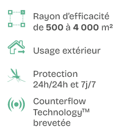 ￼,Rayon d’efficacit de 500   4 000 m²,￼,Usage ext rieur,￼,Protection 24h/24h et 7j/7,￼,Counterflow TechnologyTM brev...