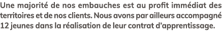 Une majorit de nos embauches est au profit imm diat des territoires et de nos clients. Nous avons par ailleurs accom...