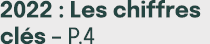 2022 : Les chiffres cl s – p.4