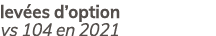 lev es d’option vs 104 en 2021